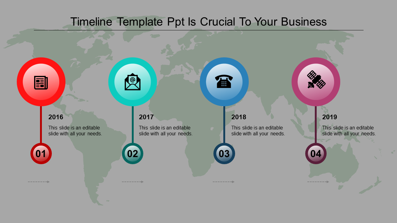 Most Powerful Timeline Template PPT Presentation For You
